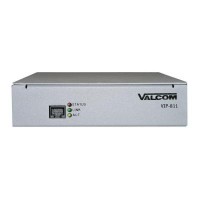 Valcom Audio Ports