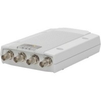 AXIS Video Encoders